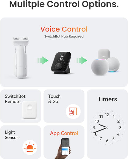 Smart Automatic Curtain Opener