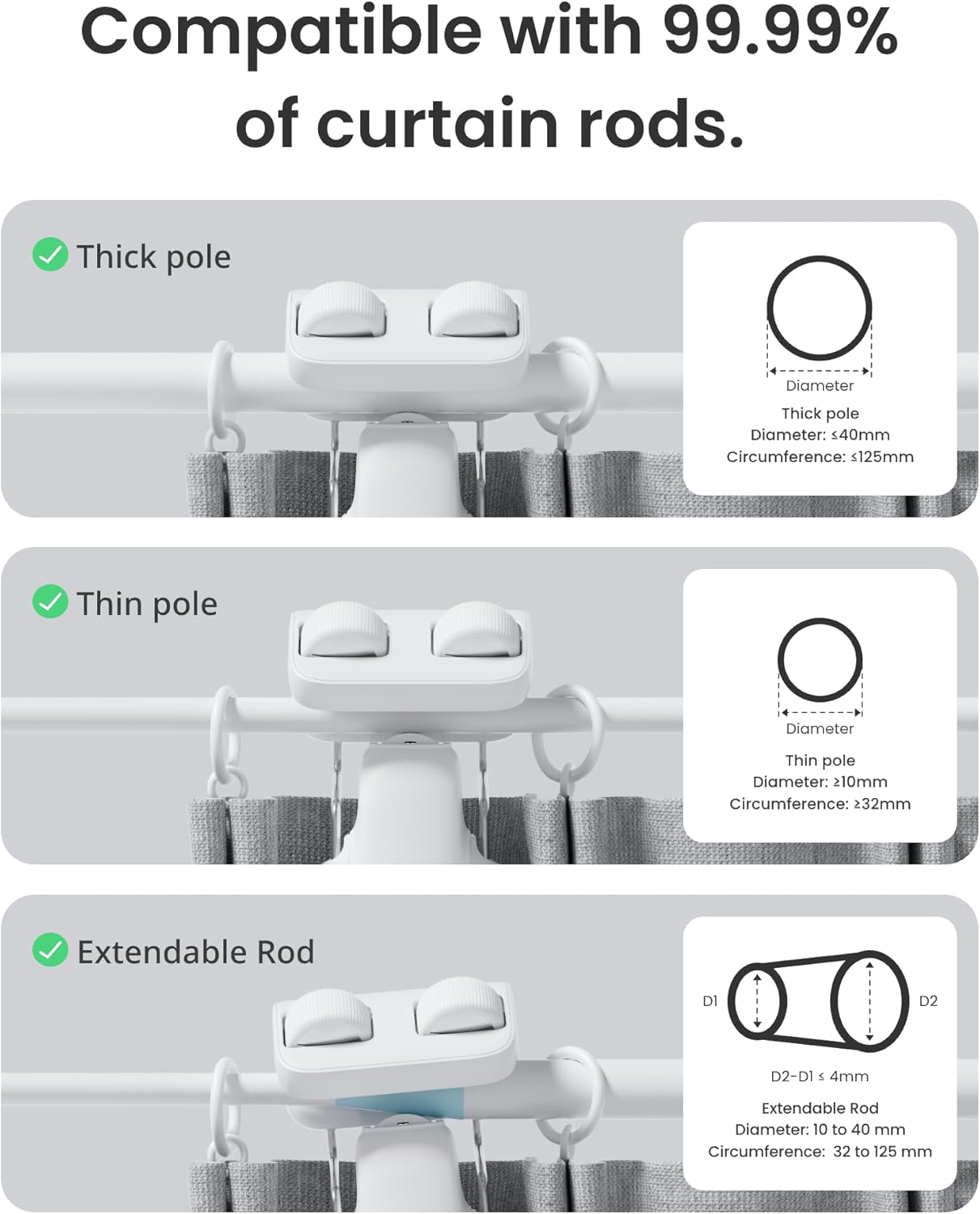 Smart Automatic Curtain Opener
