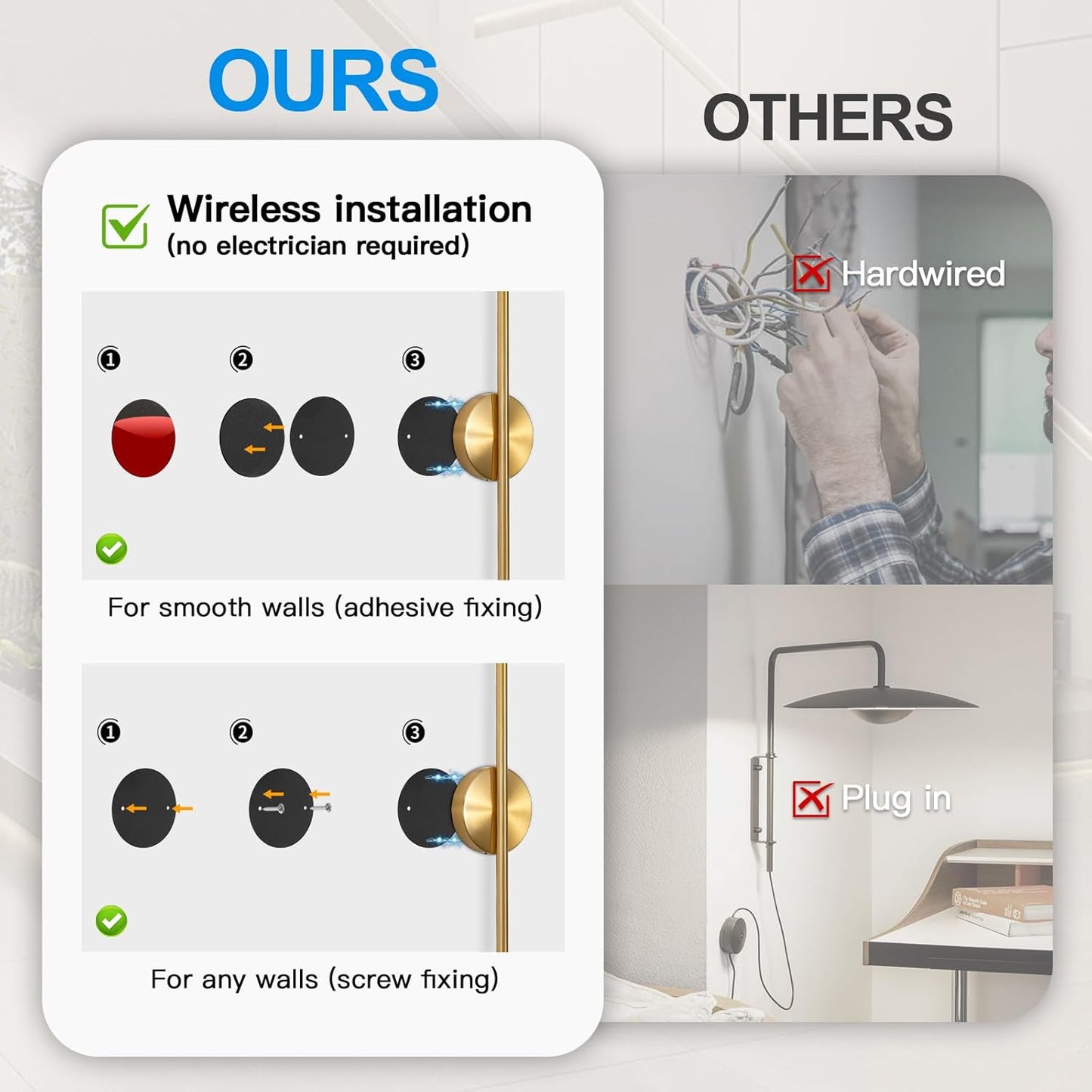 Rechargeable Battery Operated Wall Sconces Set of 2 with Remote Control