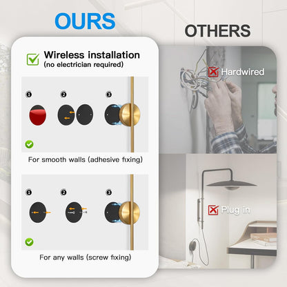 Rechargeable Battery Operated Wall Sconces Set of 2 with Remote Control