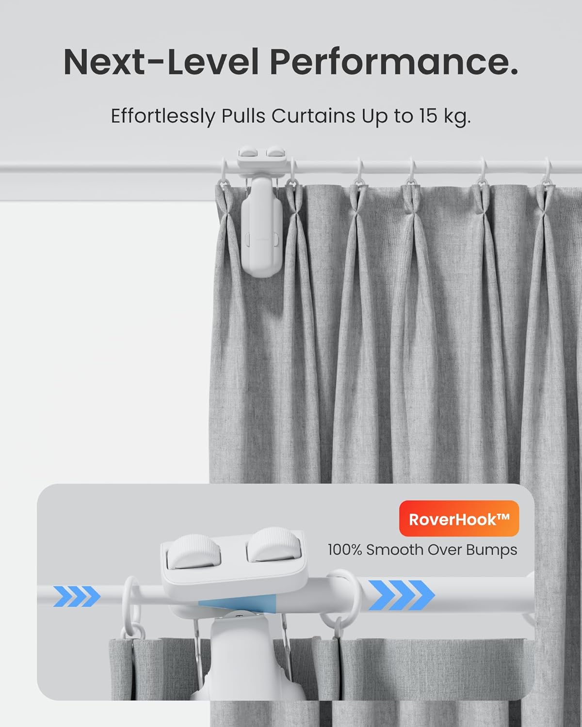 Smart Automatic Curtain Opener