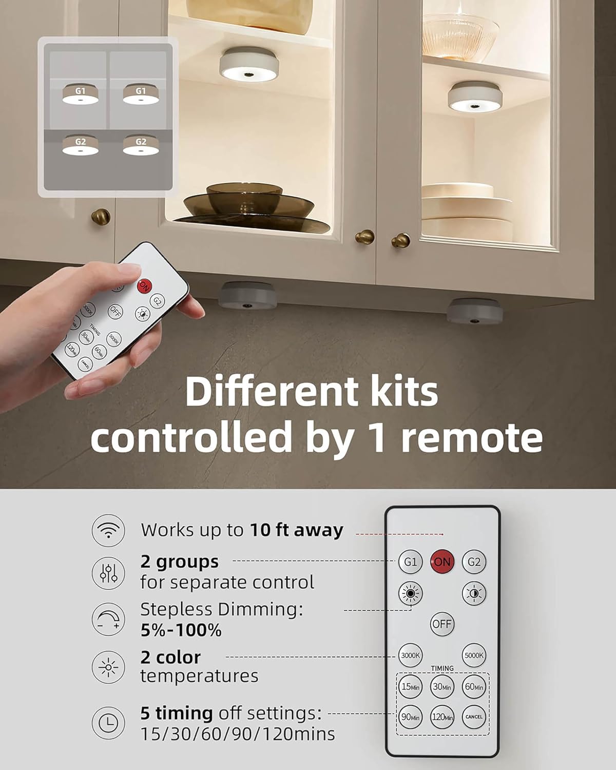 Rechargeable Puck Lights with Remote 6 Pack Wireless Cabinet Lighting