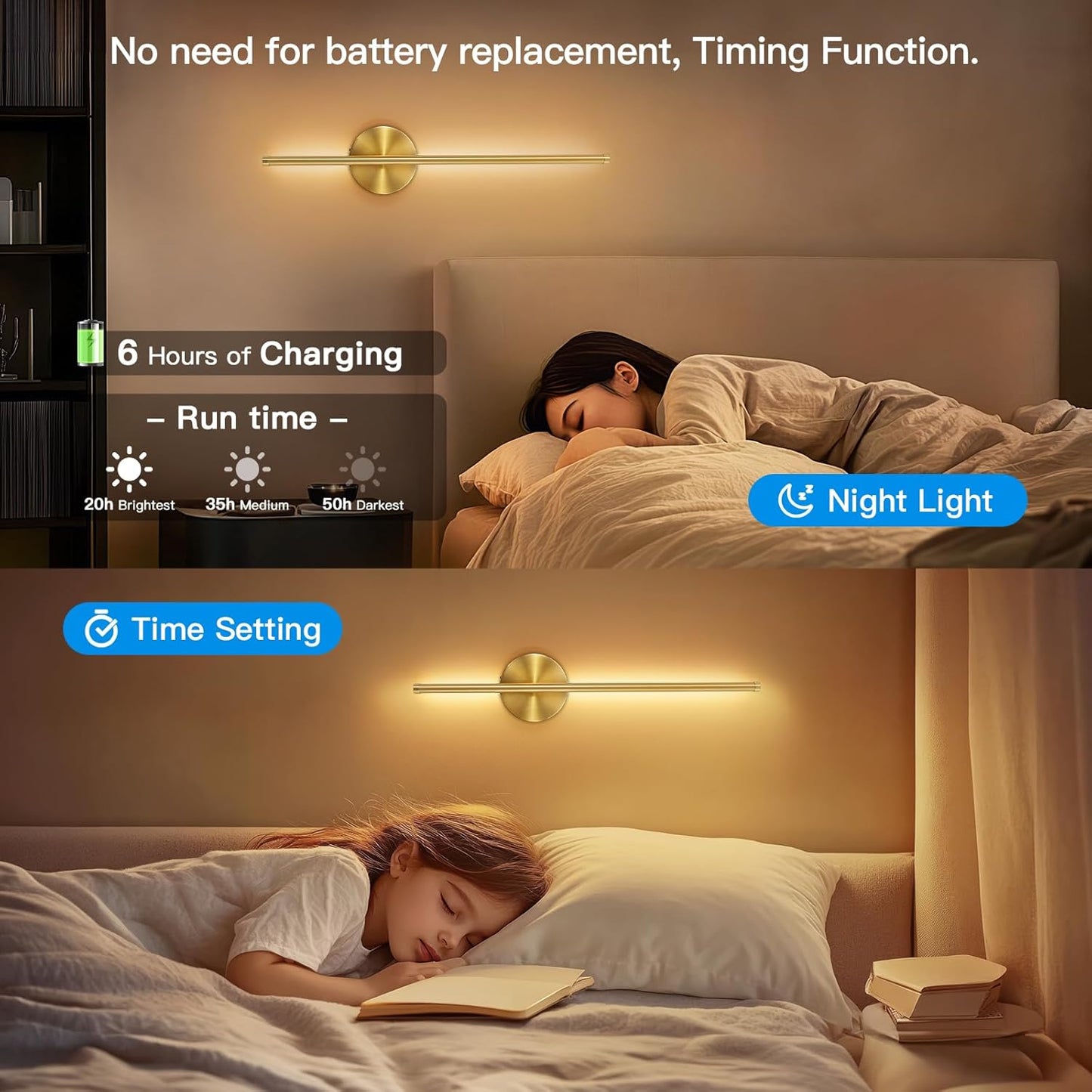 Rechargeable Battery Operated Wall Sconces Set of 2 with Remote Control